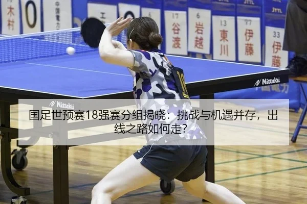 国足世预赛18强赛分组揭晓：挑战与机遇并存，出线之路如何走？
